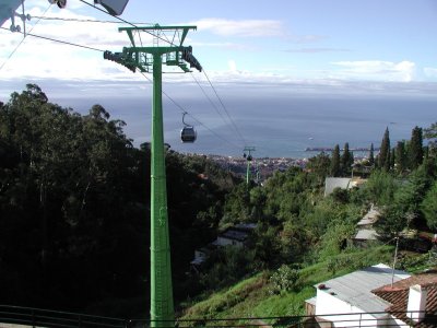 Monte: Teleférico